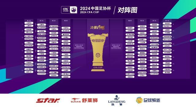 中国乐鱼体育-足协杯：中乙球队依旧强势 年度“黑马”已现雏形